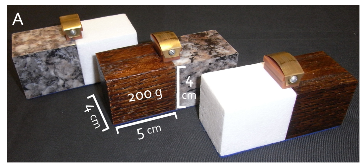Bipartite Material-Weight Illusion Stimuli