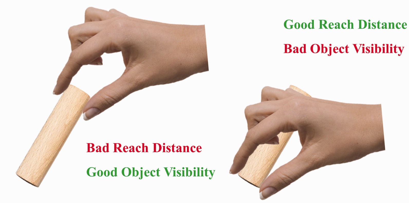 Visualization of reach distance and object visibility constraints